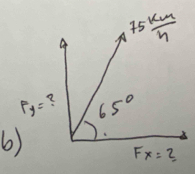 75 km/n 
F_y= ? 65°
6)
Fx=2