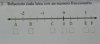 Relaciona cada letra con un número fraccionario