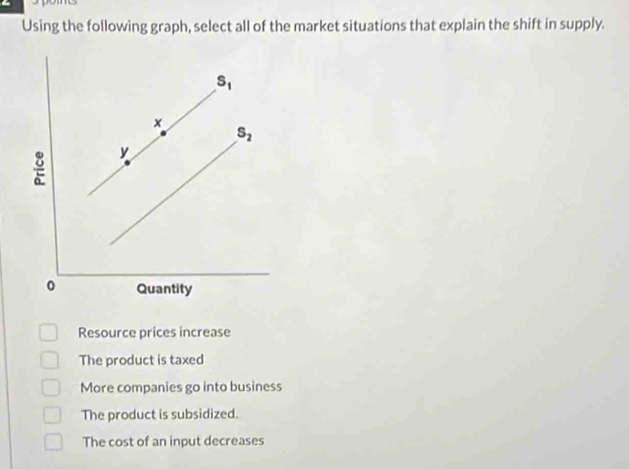 Using the following graph, select all of the market situations that explain the shift in supply.
Resource prices increase
The product is taxed
More companies go into business
The product is subsidized.
The cost of an input decreases