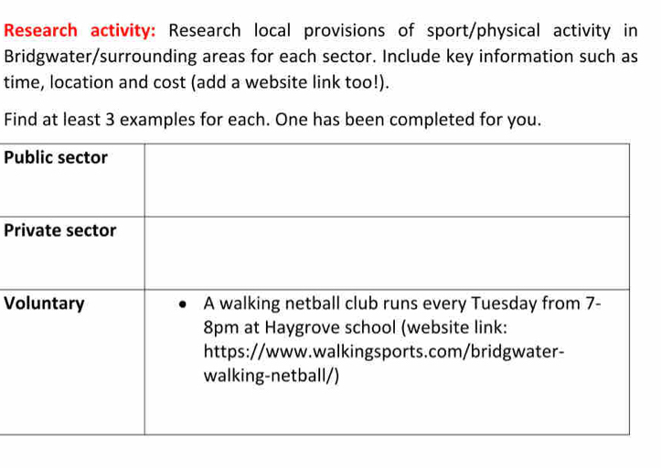 Research activity: Research local provisions of sport/physical activity in 
Bridgwater/surrounding areas for each sector. Include key information such as 
time, location and cost (add a website link too!). 
Find at least 3 examples for each. One has been completed for you. 
P
P
V