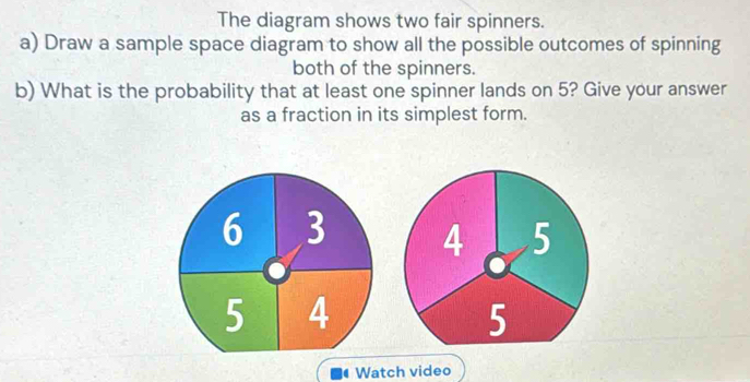 Solved: The diagram shows two fair spinners. a) Draw a sample space ...