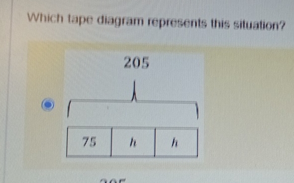 Which tape diagram represents this situation?
205