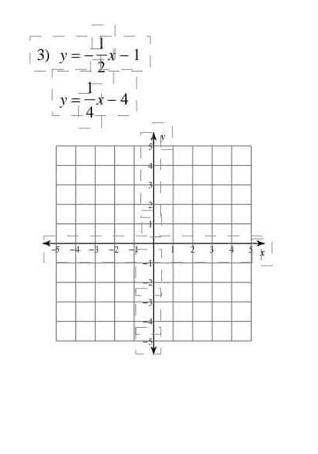 y= □ /12 x-1 7
y= 1/4 x-4