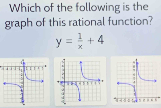 Which of the following is the 
graph of this rational function?
y= 1/x +4
-5