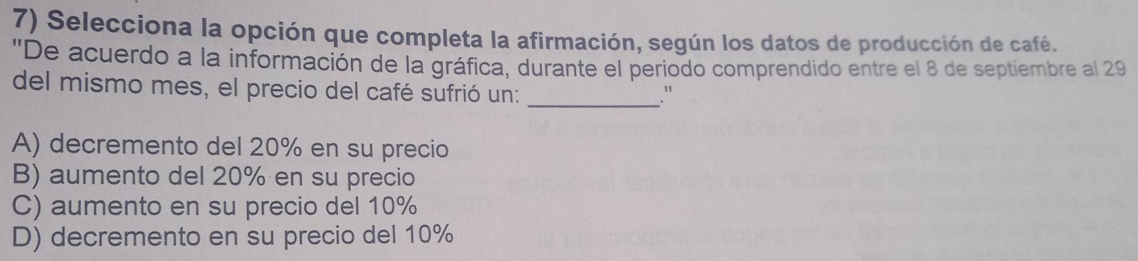 Selecciona la opción que completa la afirmación, según los datos de producción de café.
''De acuerdo a la información de la gráfica, durante el periodo comprendido entre el 8 de septiembre al 29
del mismo mes, el precio del café sufrió un:_
."
A) decremento del 20% en su precio
B) aumento del 20% en su precio
C) aumento en su precio del 10%
D) decremento en su precio del 10%