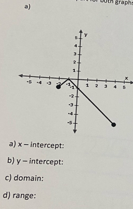 both graphs 
a) x - intercept: 
b) y - intercept: 
c) domain: 
d) range: