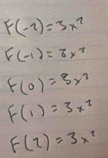 F(-2)=3x^2
F(-1)=3x^7
F(0)=5x^2
F(1)=3x^2
F(2)=3x^2