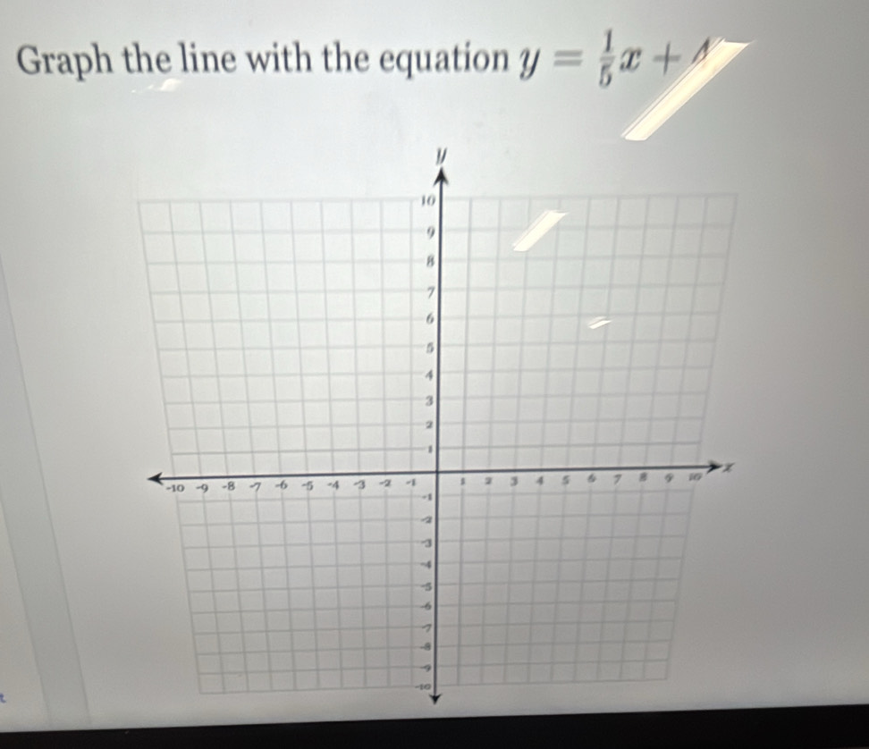 Graph the line with the equation y= 1/5 x+