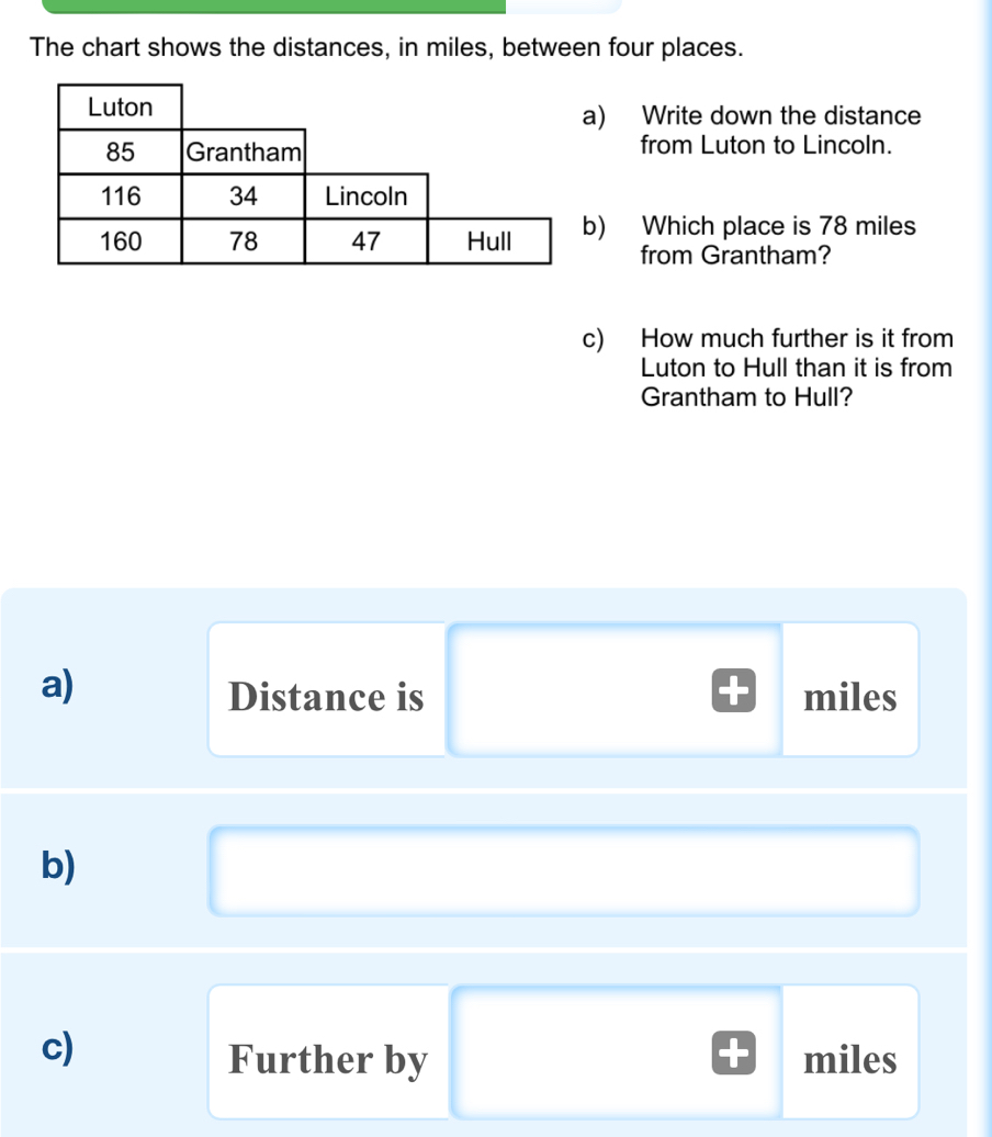 Solved: The chart shows the distances, in miles, between four places. a ...