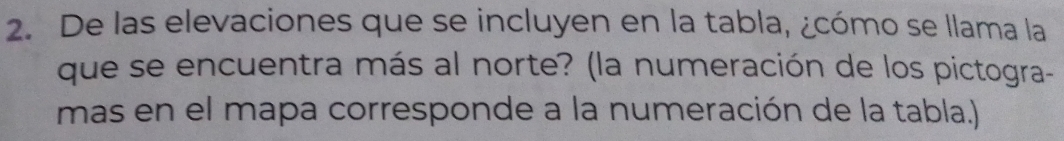 De las elevaciones que se incluyen en la tabla, ¿cómo se llama la 
que se encuentra más al norte? (la numeración de los pictogra- 
mas en el mapa corresponde a la numeración de la tabla.)