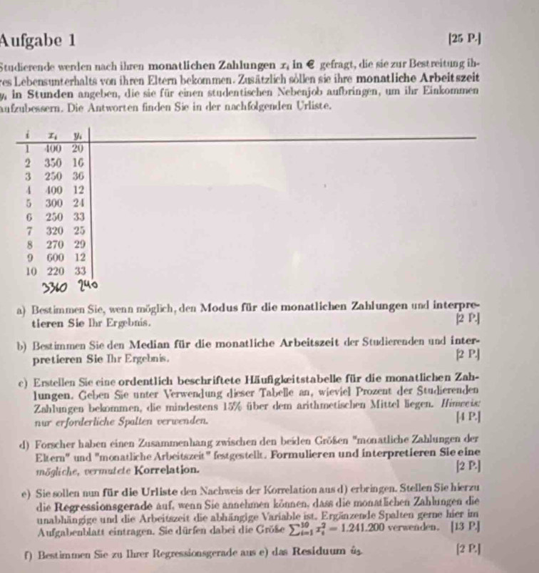 Aufgabe 1 [25 P.]
Studierende werden nach ihren monatlichen Zahlungen 1, in € gefrägt, die sie zur Bestreitung ib-
eres Lebensunterhalts von ihren Eltern bekommen. Zusätzlich söllen sie ihre monatliche Arbeitszeit
y in Stunden angeben, die sie für einen studentischen Nebenjob aufbringen, um ihr Einkommen
aufzubessern. Die Antworten finden Sie in der nachfolgenden Urliste.
i x_i y
1 400 20
2 350 16
3 250 36
4 400 12
5 300 24
6 250 33
7 320 25
8 270 29
9 600 12
10 220 33
a) Bestimmen Sie, wenn möglich, den Modus für die monatlichen Zahlungen und interpre-
tieren Sie Ihr Ergebnis. [2 P.]
b) Bestimmen Sie den Median für die monatliche Arbeitszeit der Studierenden und inter-
pretieren Sie Ihr Ergebnis. [2 P.]
c) Erstellen Sie eine ordentlich beschriftete Häufigkeitstabelle für die monatlichen Zah-
lungen. Geben Sie unter Verwendung dieser Tabelle an, wieviel Prozent der Studierenden
Zahlungen bekommen, die mindestens 15% über dem arithmetischen Mittel liegen. Himreis:
nur erforderliche Spalten verwenden. [4 P.]
d) Forscher haben einen Zusammenhang zwischen den beiden Größen ''monatliche Zahlungen der
Eltern" und "monatliche Arbeitszeit" festgestellt. Formulier en und interpretieren Sie eine
mögliche, vermutete Korrelation. [2 P.]
e) Sie sollen nun für die Urliste den Nachweis der Korrelation aus d) erbringen. Stellen Sie hierzu
die Regressionsgerade auf, wenn Sie annehmen können, dass die monatlichen Zahlungen die
unabhängige und die Arbeitszeit die abhängige Variable ist. Ergänzende Spalten gerne hier im
Aufgabenblatt eintragen. Sie dürfen dabei die Größe sumlimits _(i=1)^(10)x_i^2=1.241.200 verwenden. [13 P.]
f) Bestimmen Sie zu Ihrer Regressionsgerade aus e) das Residuum ü. [2 P.]