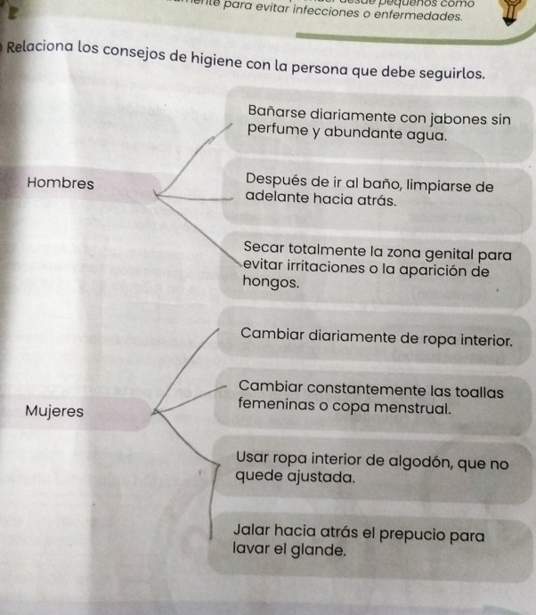 desãe pequenos como
ente para evitar infecciones o enfermedades.
Relaciona los consejos de higiene con la persona que debe seguirlos.
Bañarse diariamente con jabones sin
perfume y abundante agua.
Después de ir al baño, limpiarse de
Hombres adelante hacia atrás.
Secar totalmente la zona genital para
evitar irritaciones o la aparición de
hongos.
Cambiar diariamente de ropa interior.
Cambiar constantemente las toallas
Mujeres
femeninas o copa menstrual.
Usar ropa interior de algodón, que no
quede ajustada.
Jalar hacia atrás el prepucio para
lavar el glande.