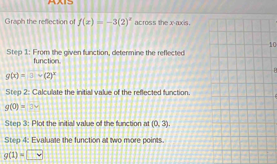 AXIS 
Graph the reflection of f(x)=-3(2)^x across the x-axis.
10
Step 1: From the given function, determine the reflected 
function. 
8
g(x)= 3 vee (2)^x
Step 2: Calculate the initial value of the reflected function.
g(0)= 3
Step 3: Plot the initial value of the function at (0,3). 
Step 4: Evaluate the function at two more points.
g(1)=□