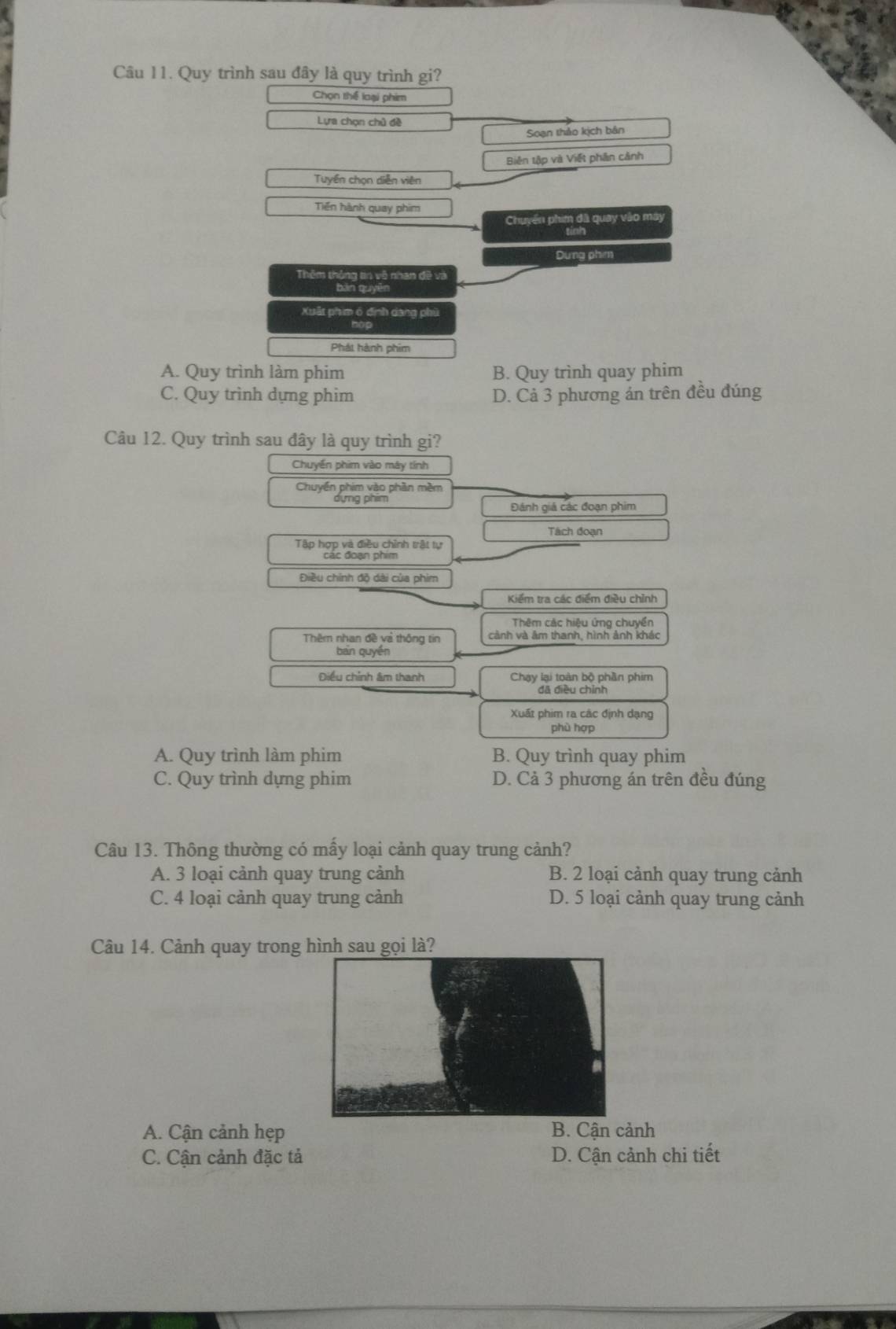 Quy trình sau đây là quy trình gi?
Chọn thể loại phim
Lựa chọn chủ đề
Soạn thảo kịch bân
Biên tập và Viết phân cảnh
Tuyền chọn diễn viên
Tiền hành quay phim
Chuyển phim đã quay vào may
Dựng phim
Thêm thông an về nhan đề và
bàn quyên
Xuất phim ó định dang phù
Phát hành phim
A. Quy trình làm phim B. Quy trình quay phim
C. Quy trình dựng phim D. Cả 3 phương án trên đều đúng
Câu 12. Quy trình sau đây là quy trình gi?
Chuyến phim vào máy tính
Chuyển phim vào phần mềm
dựng phim
Đánh giá các đoạn phim
Tách đoạn
Tập hợp và điều chỉnh trật tự
các đoạn phim
Điều chính độ dài của phim
Kiếm tra các điểm điều chỉnh
Thêm các hiệu ứng chuyển
Thêm nhan đề và thông tin cảnh và âm thanh, hình ảnh khác
bàn quyền
Điều chỉnh âm thanh Chạy lại toàn bộ phần phim
đã điều chỉnh
Xuất phim ra các định dạng
phù hợp
A. Quy trình làm phim B. Quy trình quay phim
C. Quy trình dựng phim D. Cả 3 phương án trên đều đúng
Câu 13. Thông thường có mấy loại cảnh quay trung cảnh?
A. 3 loại cảnh quay trung cảnh B. 2 loại cảnh quay trung cảnh
C. 4 loại cảnh quay trung cảnh D. 5 loại cảnh quay trung cảnh
Câu 14. Cảnh quay trong hình sau gọi là?
A. Cận cảnh hẹp B. Cận cảnh
C. Cận cảnh đặc tả D. Cận cảnh chi tiết
