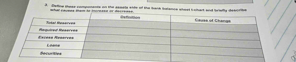 Define these components on the assets side of the bank balance sheet t -chart and briefly describe 
what causes them to in