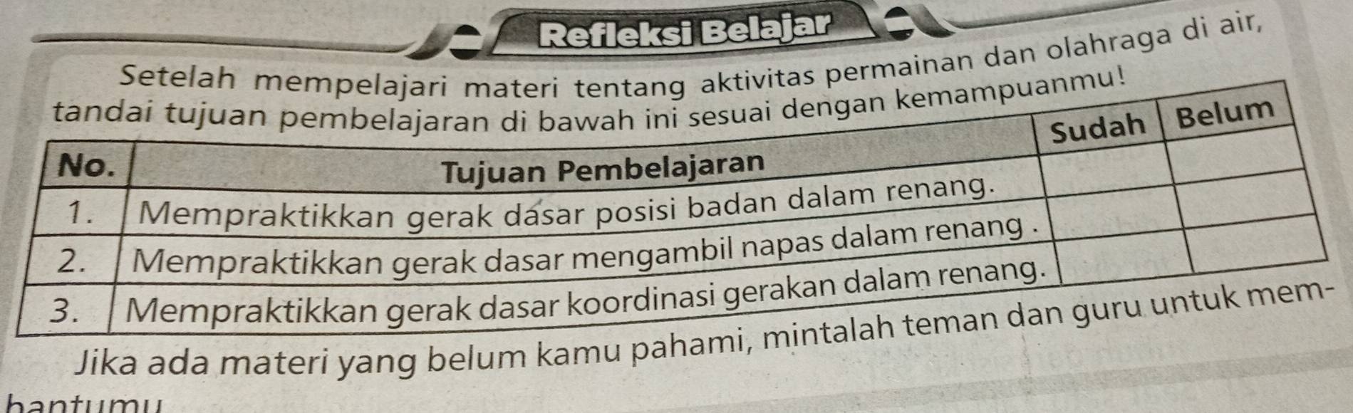 Refleksi Belajar 
Setelah vitas permainan dan olahraga di air, 
u! 
Jika ada materi yang belum kamu pah 
bantumu