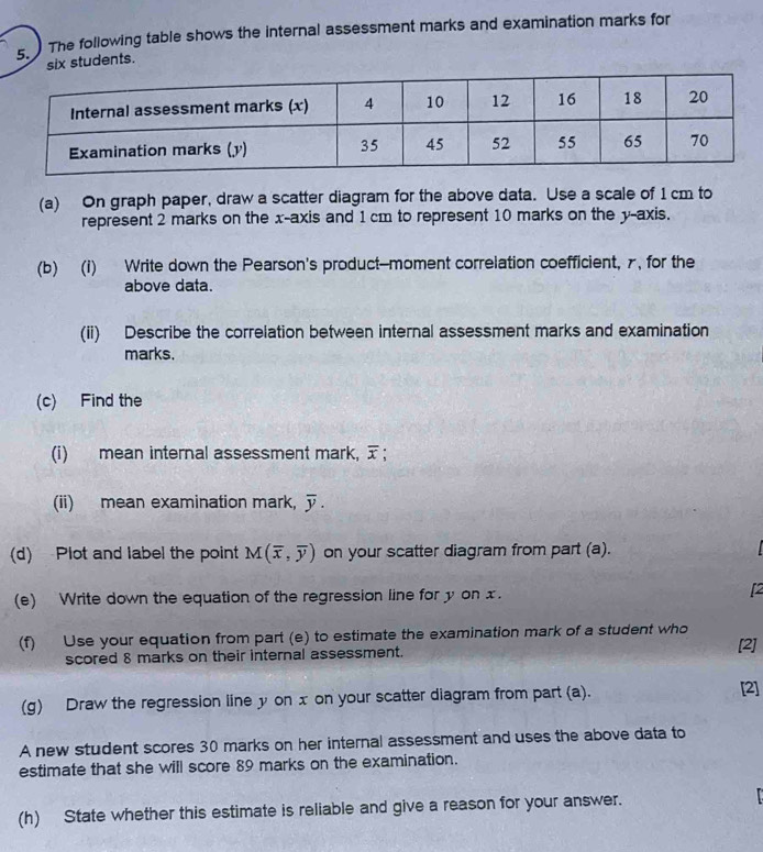 5. The following table shows the internal assessment marks and examination marks for 
six students. 
(a) On graph paper, draw a scatter diagram for the above data. Use a scale of 1 cm to 
represent 2 marks on the x-axis and 1 cm to represent 10 marks on the y-axis. 
(b) (i) Write down the Pearson's product-moment correlation coefficient, 1, for the 
above data. 
(ii) Describe the correlation between internal assessment marks and examination 
marks. 
(c) Find the 
(i) mean internal assessment mark, overline x. 
(ii) mean examination mark, overline y. 
(d) Plot and label the point M(overline x,overline y) on your scatter diagram from part (a). 
(e) Write down the equation of the regression line for y on x. 2 
(f) Use your equation from part (e) to estimate the examination mark of a student who [2] 
scored 8 marks on their internal assessment. 
(g) Draw the regression line y on x on your scatter diagram from part (a). [2] 
A new student scores 30 marks on her internal assessment and uses the above data to 
estimate that she will score 89 marks on the examination. 
(h) State whether this estimate is reliable and give a reason for your answer.