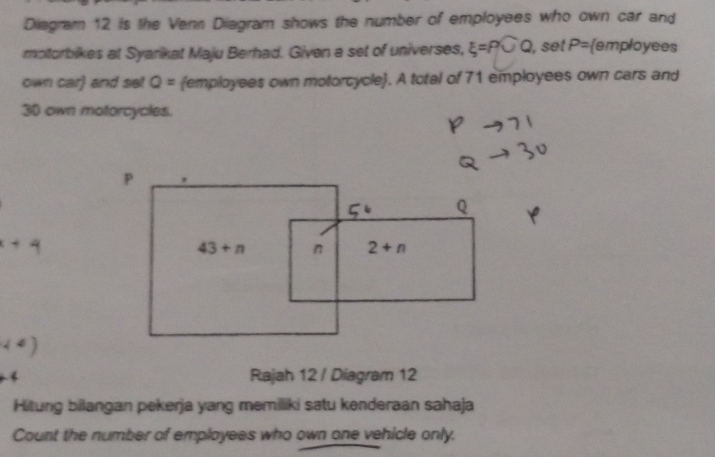 Diagram 12 is the Venn Diagram shows the number of employees who own car and
motorbikes at Syarikat Maju Berhad. Given a set of universes, xi =P Q, set P= (employees
own car) and set Q= (employees own motorcycle). A total of 71 employees own cars and
30 own motorcycles.
Rajah 12 / Diagram 12
Hitung bilangan pekerja yang memiliki satu kenderaan sahaja
Count the number of employees who own one vehicle only.