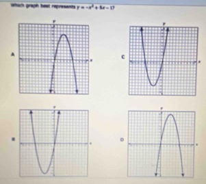 which graph best represents y=-x^2+8x-1
A 
.