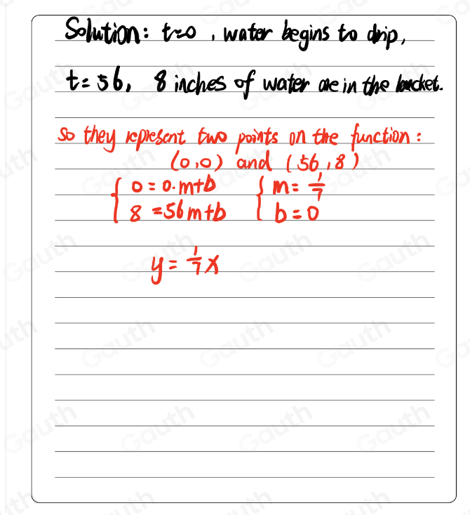 Solved: At time t=0 , water begins to drip out of a pipe into an empty ...