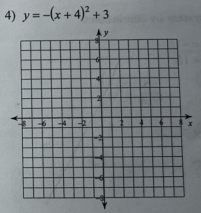 y=-(x+4)^2+3