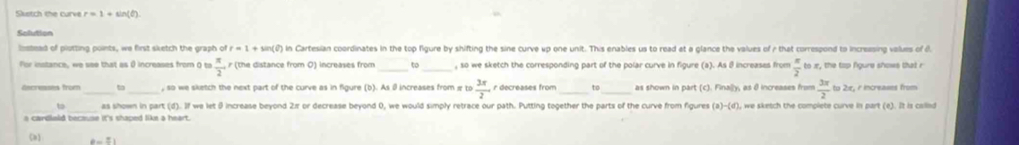 Slstch the curve r=1+sin (θ )
Solution 
imstead of plutting points, we first sketch the graph of r=1 sir (0 in Cartesian coordinates in the top ligure by shifting the sine curve up one unit. This enables us to read at a glance the values of - that correspond to incressing values of d
For instance, we see that as 0 increases from 0 to  π /2  (the distance from O) increases from _to _, so we sketch the corresponding part of the polar curve in figure (a). As 8 increases from  π /2  to xr, the tap fgure shows that r
to , so we sketch the next part of the curve as in figure (b). As θ increases from π to  3π /2  to as shown in part (c). Finally, as 8 increases from  3π /2  to 2×r, r increasss from 
_as shown in pan (d). If we let 9 increase beyond 2πr or decrease beyond 0, we would simply retrace our path. Putting together the parts of the curve from figures (a)-(d) e sketch the complete curve in part (e). It is collnd 
a cardield because it's shaped like a heart. 
a e-=1