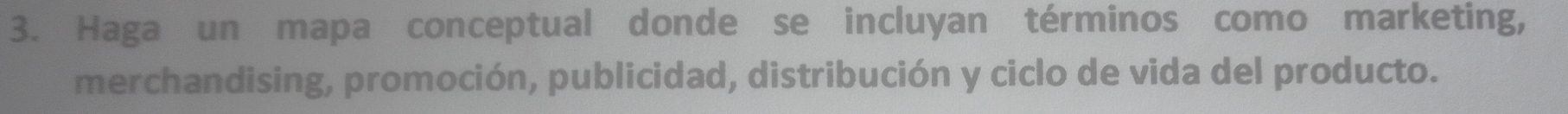 Haga un mapa conceptual donde se incluyan términos como marketing, 
merchandising, promoción, publicidad, distribución y ciclo de vida del producto.