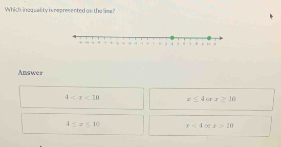 Which inequality is represented on the line?
Answer
4
x≤ 4 or x≥ 10
4≤ x≤ 10
x<4</tex> or x>10