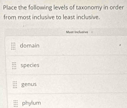 Place the following levels of taxonomy in order
from most inclusive to least inclusive.
Most Inclusive
domain
species
genus
phylum