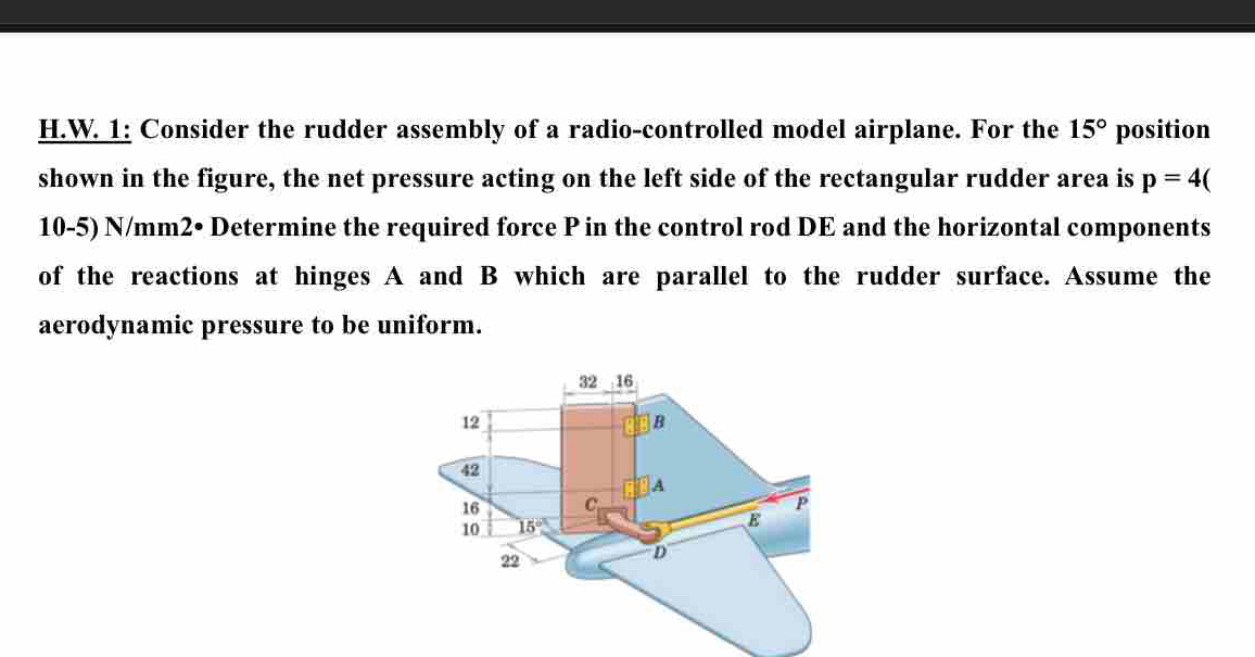 Solved: 1: Consider the rudder assembly of a radio-controlled model ...