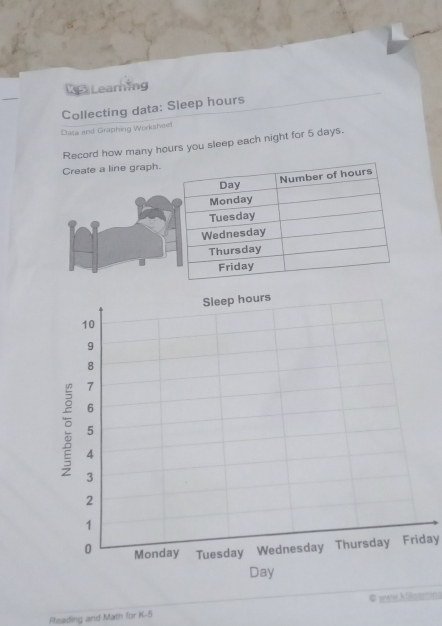 RS Learning 
Collecting data: Sleep hours 
Data and Grapheig Worksheel 
Record how many hours you sleep each night for 5 days. 
Create a line graph. 
Sleep hours
10
9
8
7
6
5
e 3
4
2
1
0 Monday Tuesday Wednesday Thursday Friday
Day
Reading and Math for K-5 vewkliloarinu