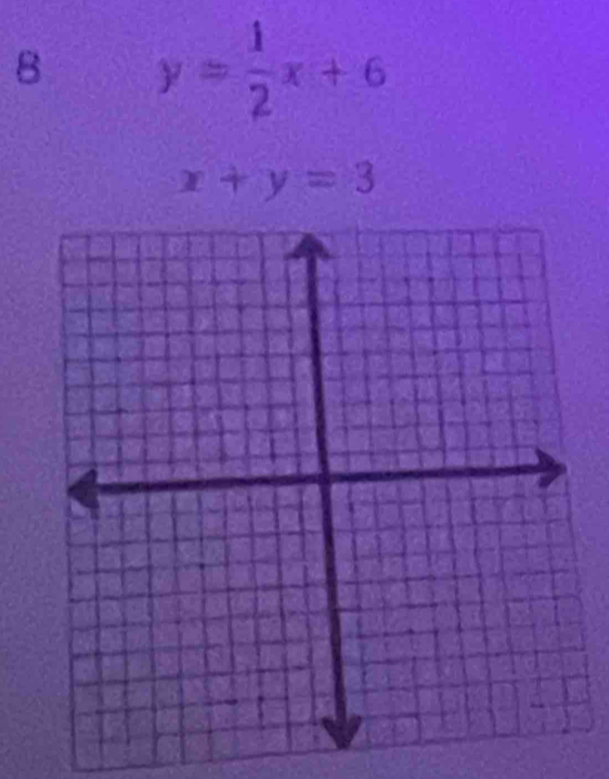 8 y= 1/2 x+6
x+y=3