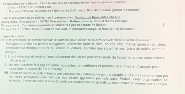 Proposition de méthode : Il faut tendre vers une méthodologie rigoureuse et un français 
solide. + FAIRE UN BROUILLON 
• Pas plus d' 1/5ème du temps de l'épreuve de 3h30, entre 30 et 45 minutes (grand maximum). 
Plan et présentation possibles : en 3 paragraphes. Sautez une ligne entre chaque 
paragraphe, Paragraphe 1 : INTRO Présentation : Nature, source, date et thème principal 
Paragraphe 2 : Contenus organisés et structurés par des mots de liaison 
Paragraphe 3 : CONCLUSION point de vue /ton, intention/message, et fonction du document 
Etapes de travail : 
NB: il est préférable de commencer par la synthèse pour utiliser ce que vous avez fait pour la transposition 1. 
Surligner ou relire les parties surlignées : paratexte (auteur, date, source, titre, thème général) et idées 
principales (à distinguer de ce qui relève du détail), identifier des sous-thèmes (prise de notes dans la 
marge) 
2. Lire à nouveau et repérer l'enchaînement des idées (encadrer mots de liaison et autres expressions 
de ce type) 
3. Lire une dernière fois (ou consulter vos notes de synthèse) et prendre des notes en français pour 
constituer la trame du futur résumé. 
NB : Certains textes se prêtent bien à une construction « paragraphe par paragraphe ». D'autres commencent par 
les idées principales pour finir par des détails (pyramide journalistique). Parfois, cette organisation est 
inversée. Il convient donc d'avoir d'abord une compréhension globale du texte avant de commencer à rédiger.