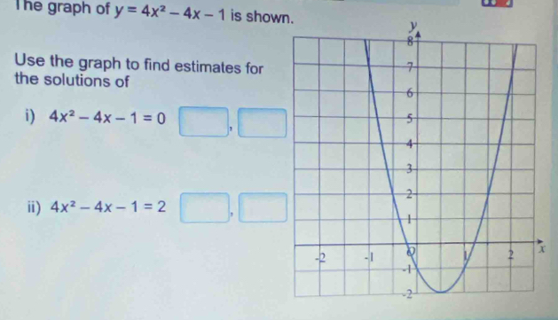 Solved: The graph of y=4x^2-4x-1 is show Use the graph to find ...