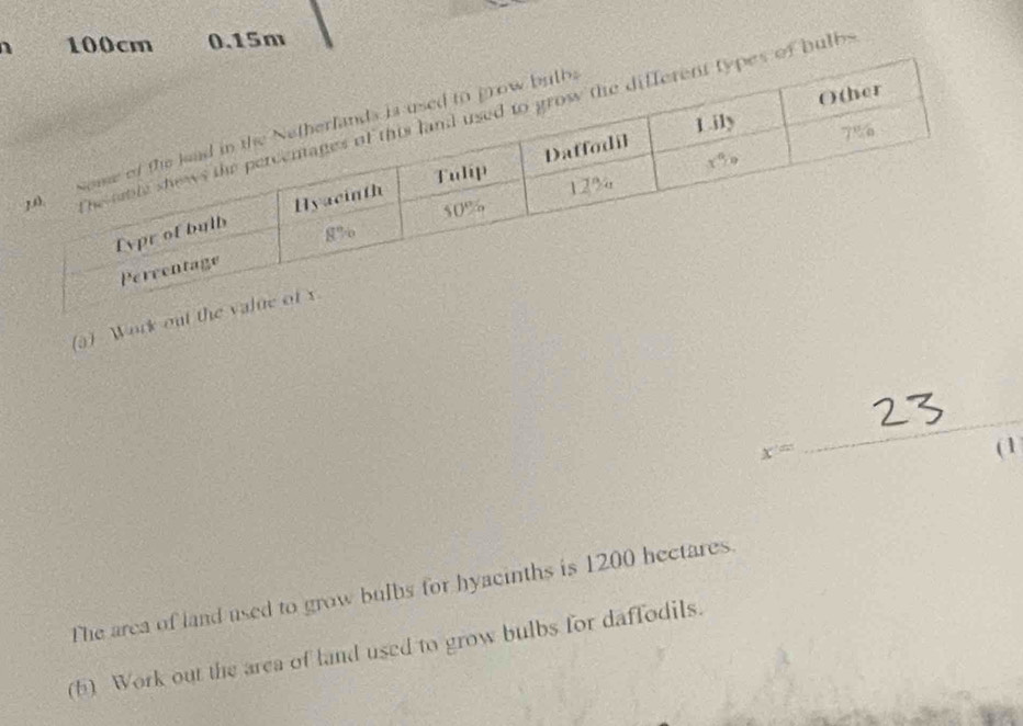 100cm 0.15m
of bulbs 
(a) Wor
x=
_ 
(1 
The area of land used to grow bulbs for hyacinths is 1200 hectares. 
(5) Work out the area of land used to grow bulbs for daffodils.