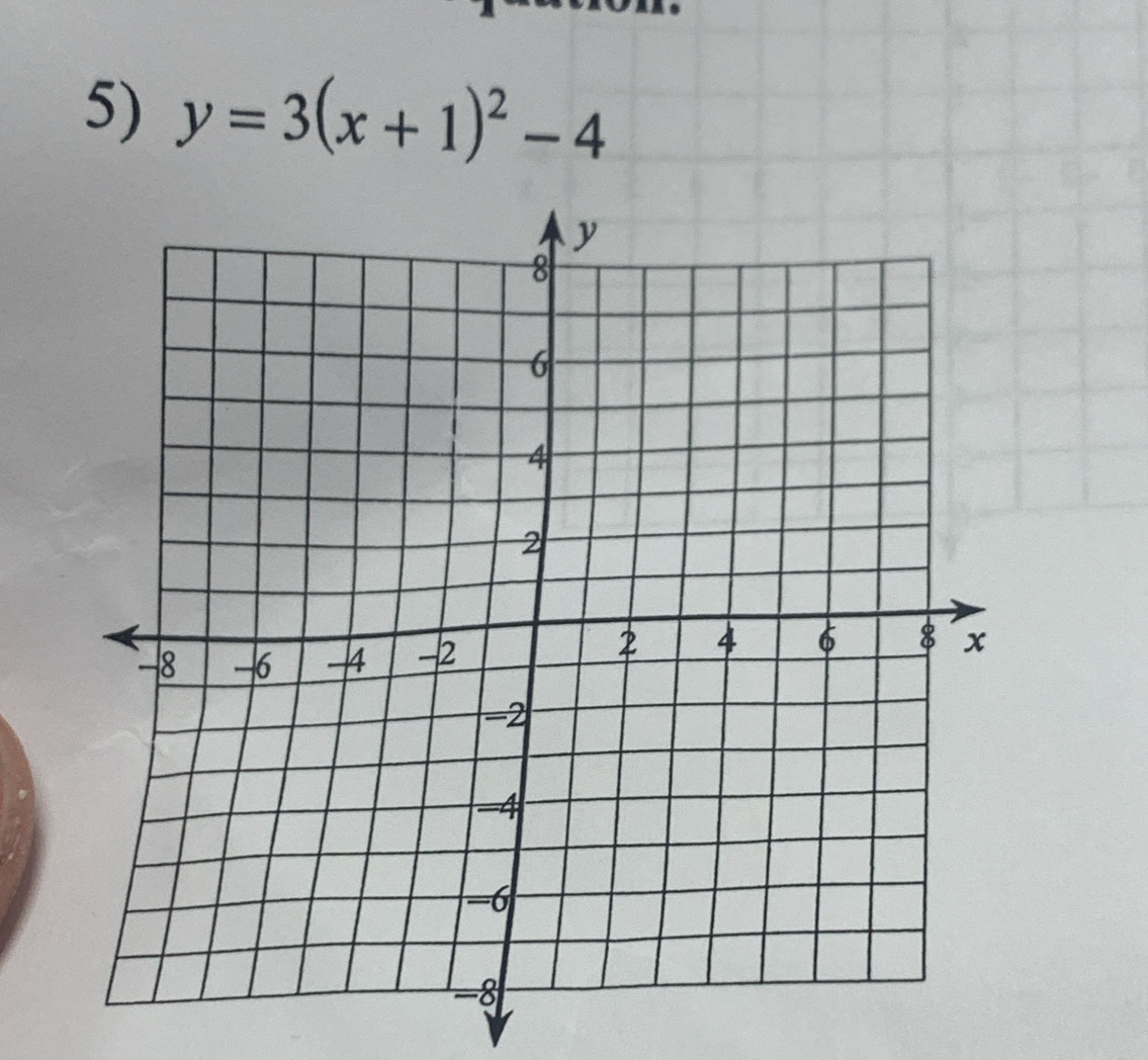 y=3(x+1)^2-4