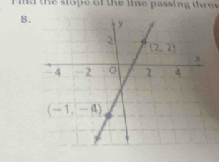 Md the slope of the line passing thror
8.