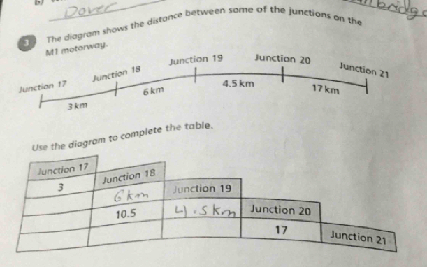 b/_ 
3 The diagram shows the distance between some of the junctions on the 
M1 motorway. 
Junction 19 Junction 20
Junction 18
Junction 21
Junction 17
4.5 km
6km 17 km
3 km
he diagram to complete the table.