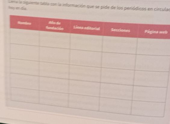 Liena la siguiente tabla con la información que se pide de los periódicos en circulad 
hoy en dia. 
eb