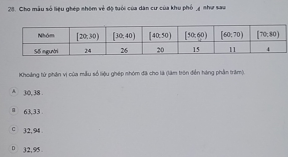 Cho mẫu số liệu ghép nhóm về độ tuổi của dân cư của khu phố Á như sau
Khoàng tứ phân vị của mẫu số liệu ghép nhóm đã cho là (làm tròn đến hàng phần trăm).
A 30, 38
B 63,33 .
c 32,94 .
D 32,95 .