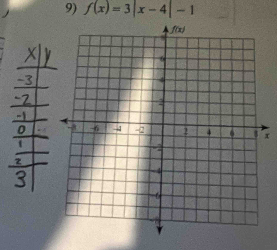 f(x)=3|x-4|-1
x