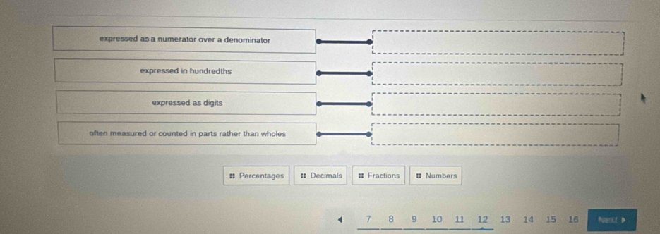 expressed as a numerator over a denominator 
expressed in hundredths 
expressed as digits 
often measured or counted in parts rather than wholes 
# Percentages :: Decimals # Fractions : Numbers
7 8 9 10 11 12 13 14 15 16 enct