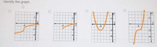 Identify the graph.