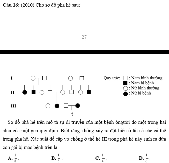 (2010) Cho sơ đồ phả hệ sau:
27
Quy ước: : Nam bình thường
: Nam bị bệnh
: Nữ bình thường
: Nữ bị bệnh
Sơ đồ phả hệ trên mô tả sự di truyền của một bệnh ởngười do một trong hai
alen của một gen quy định. Biết rằng không xảy ra đột biển ở tất cả các cá thể
trong phả hệ. Xác suất để cặp vợ chồng ở thể hệ III trong phả hệ này sinh ra đứa
con gái bị mắc bệnh trên là
A.  1/8 .  1/3 . C.  1/4 . D.  1/6 . 
B.