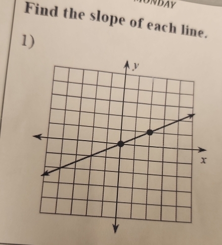 IONDAY 
Find the slope of each line. 
1)