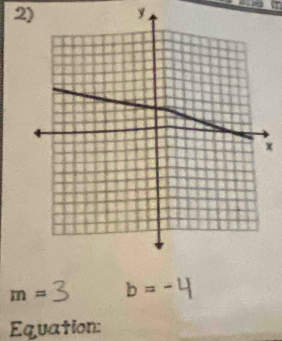 y
x
m=
b =
Equation: