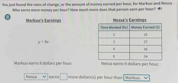 You just found the rates of change, or the amount of money earned per hour, for Markuo and Nessa . 
Who earns more money per hour? How much more does that person earn per hour? ] 
Markuo's Earnings
y=8x
Markuo earns 8 dollars per hour. Nessa earns 9 dollars per hour. 
Nessa earns more dollars(s) per hour than Markuo.