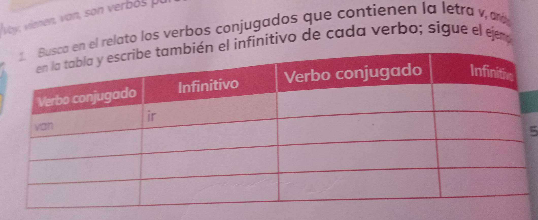 oy, vieen a 
el relato los verbos conjugados que contienen la letra v,aa 
infinitivo de cada verbo; sigue el ejem 
5