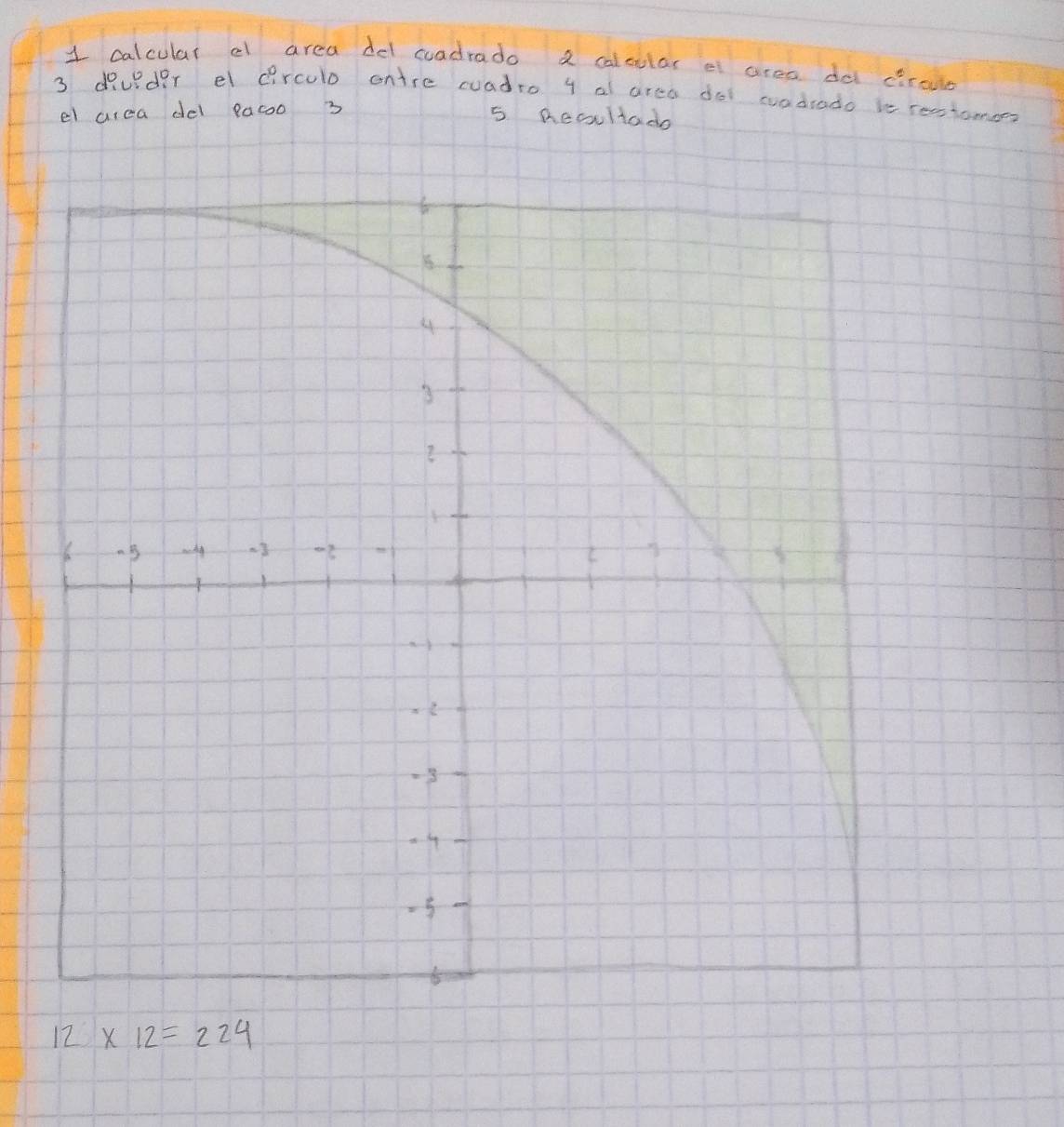 calcular al area del coadrado a calcular e areo de ciraiio 
3 diueder el circulo antre cuadro 4 al area dol cadredo be resstomee? 
el area del 8aco0 3
5 Recultado
12* 12=224