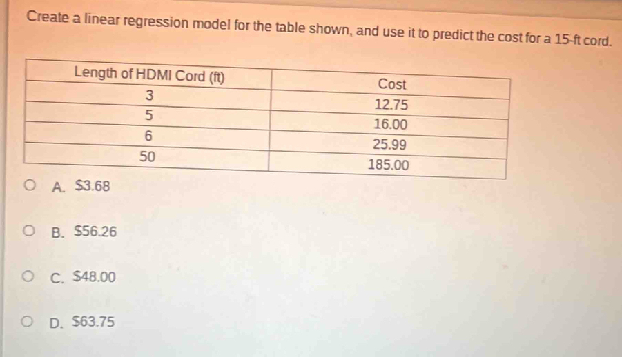 Create a linear regression model for the table shown, and use it to predict the cost for a 15-ft cord.
B. $56.26
C. $48.00
D. $63.75